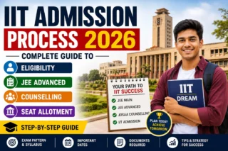 IIT Admission Process 2026: Complete Guide to Eligibility, JEE Advanced, Counselling & Seat Allotment